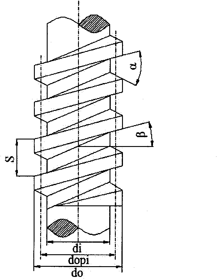 High-frequency soil moisture measuring instrument