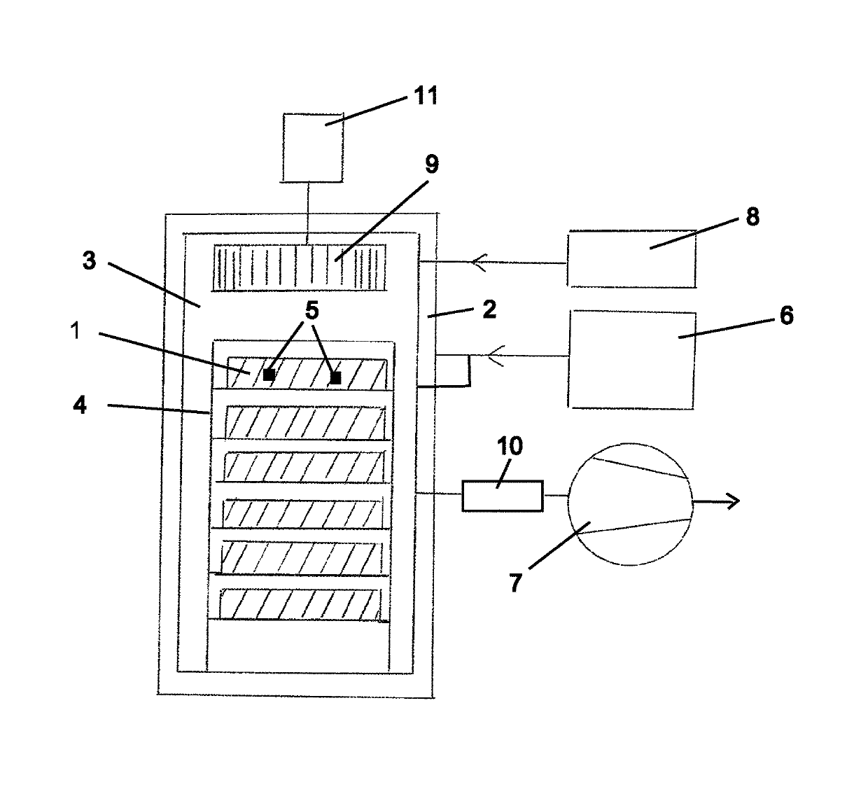 Method and device for hydrogen peroxide sterilization