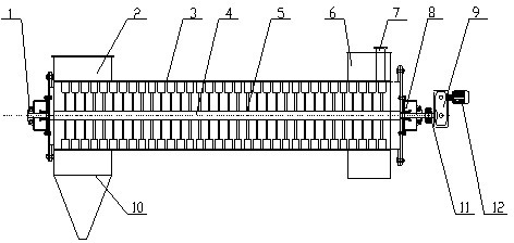 Sludge harrow type drying method and device