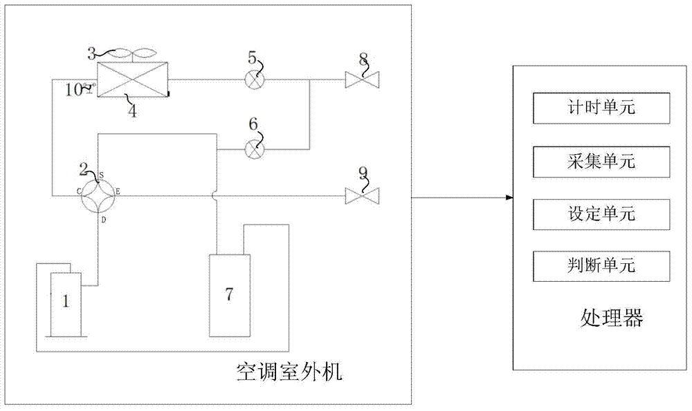 A method for judging the defrosting of an air conditioner outdoor unit