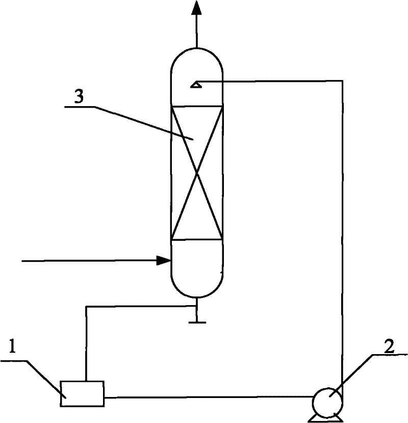 Byproduct hydrogen purification recovery system and method in chlorine industry