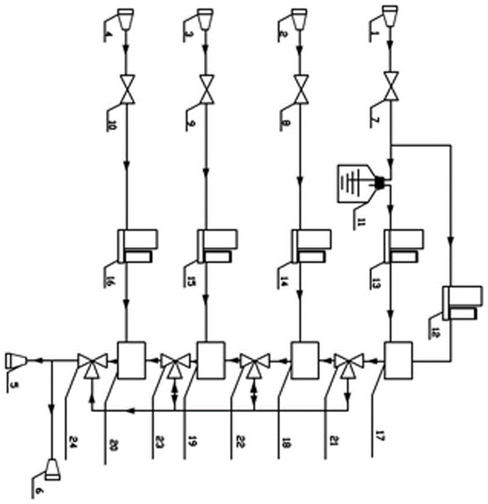 SF6 decomposition product multi-component dynamic gas preparation method