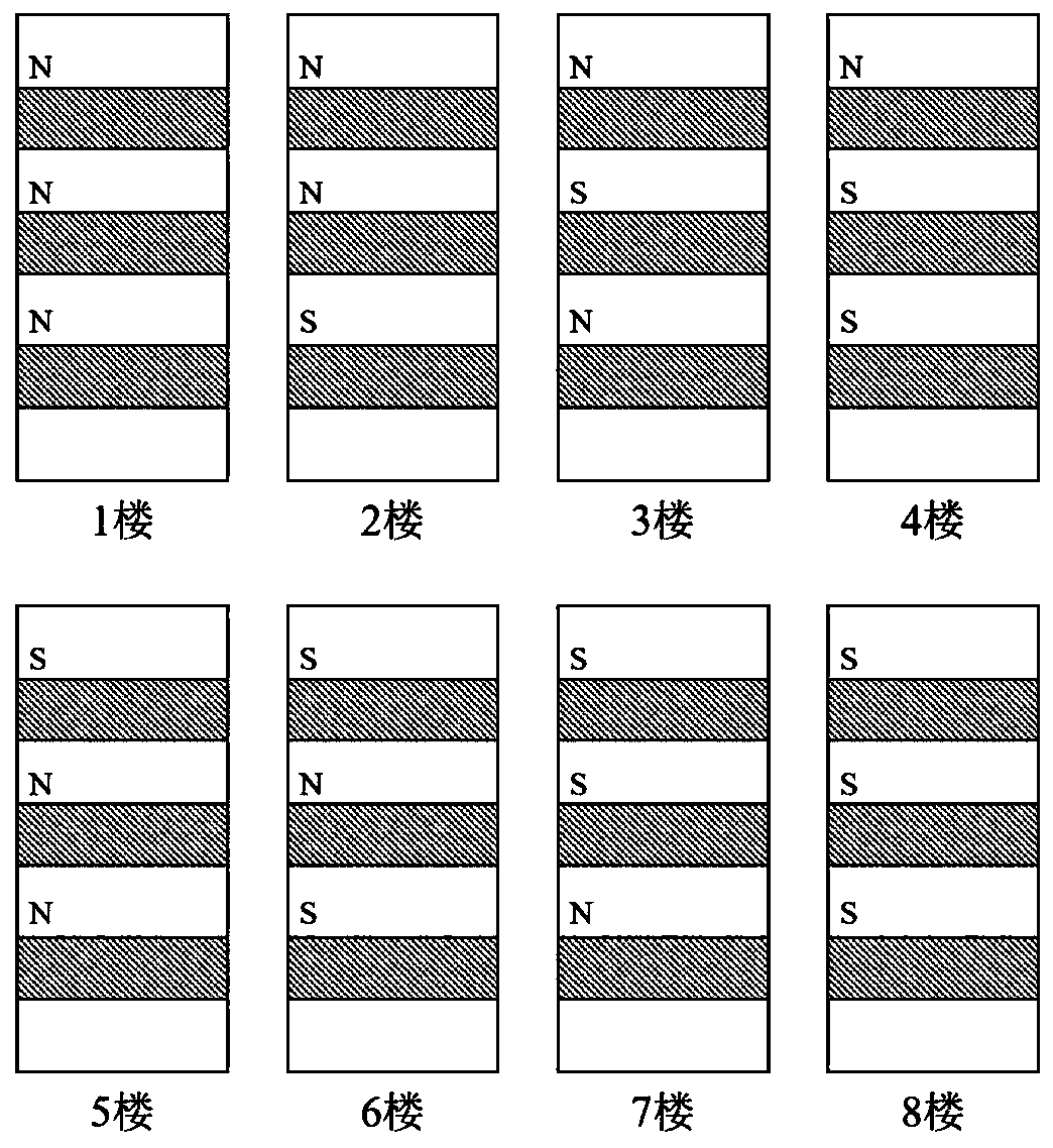 Elevator floor recognition system and method