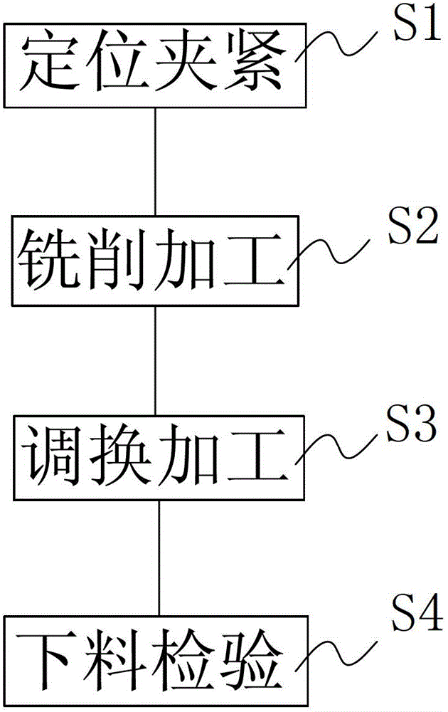 A kind of half-chord pipe bevel processing method and its equipment