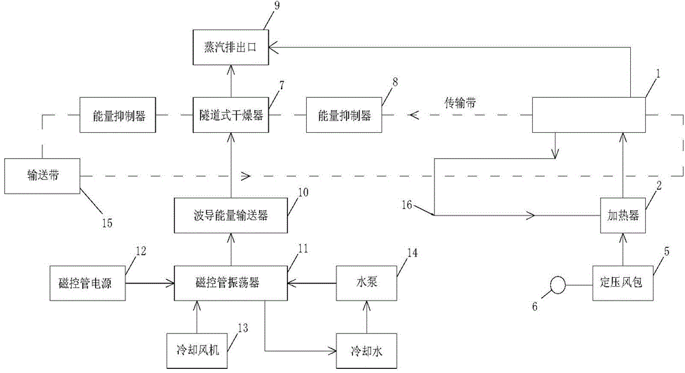 Two-stage continuous lignite upgrading system