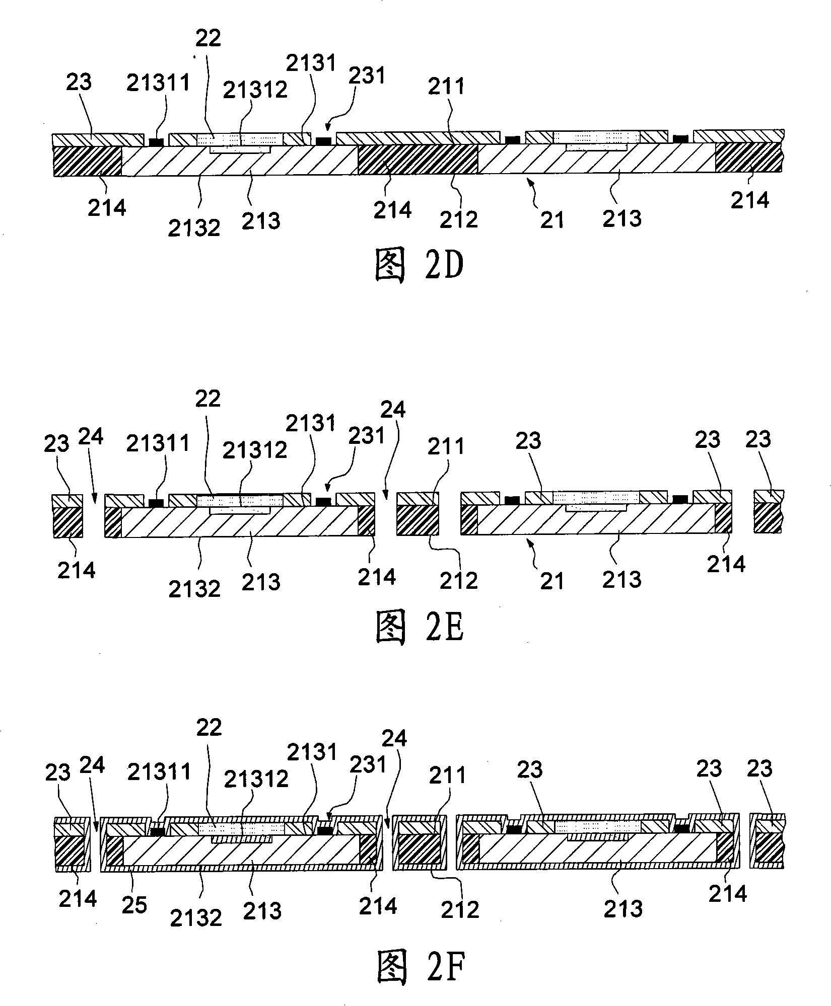 Semiconductor chip packaging process and its structure