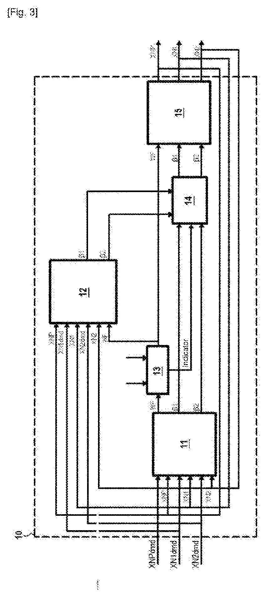 Method and system for controlling a turbomachine with control saturations management