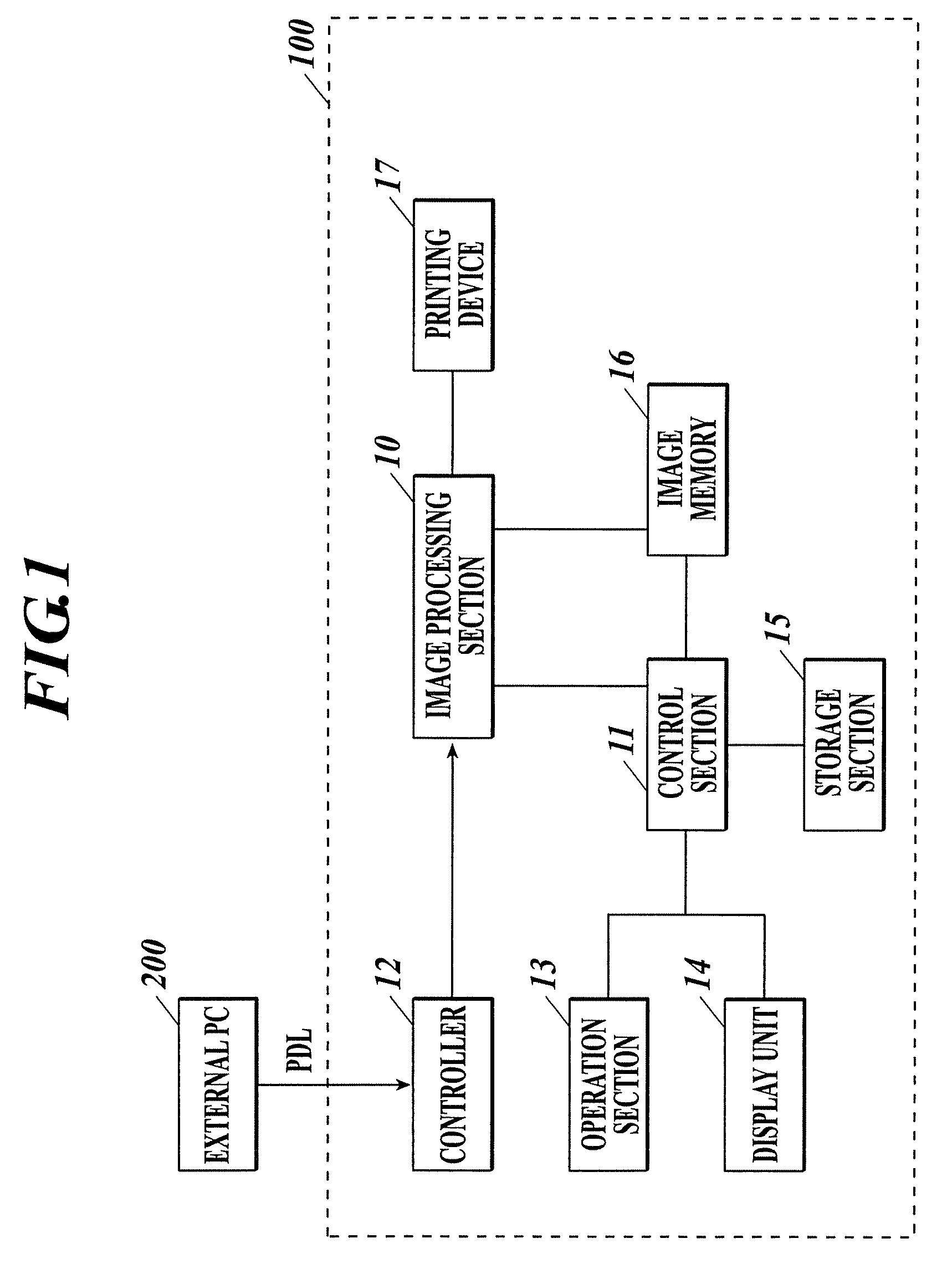 Compression method, extension method and image processing apparatus