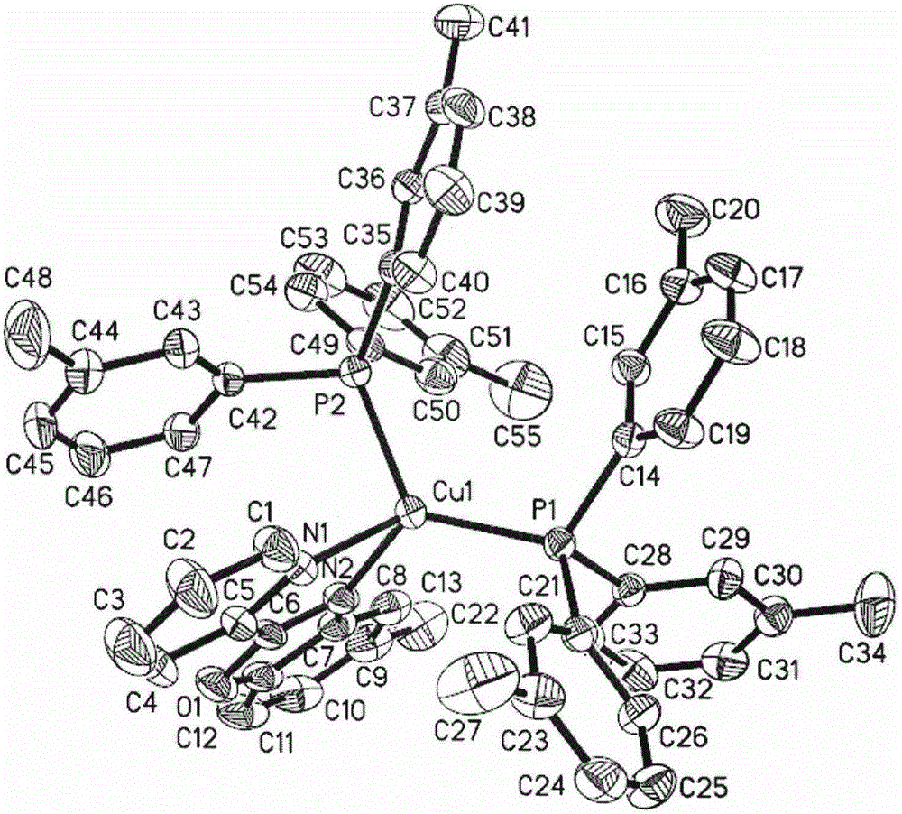 Methyl-substituted benzoxazolyl pyridine cuprous complex yellow/green phosphorescent material