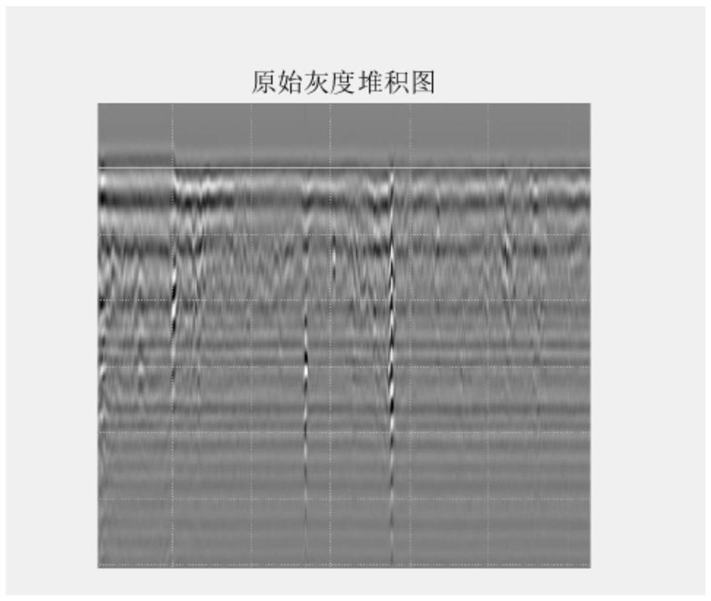 Gray scale accumulation map identification method of ground penetrating radar