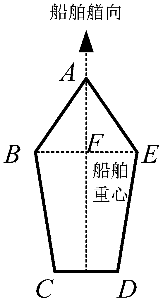 Method for simulation of ship radar target ship echo 2D imaging