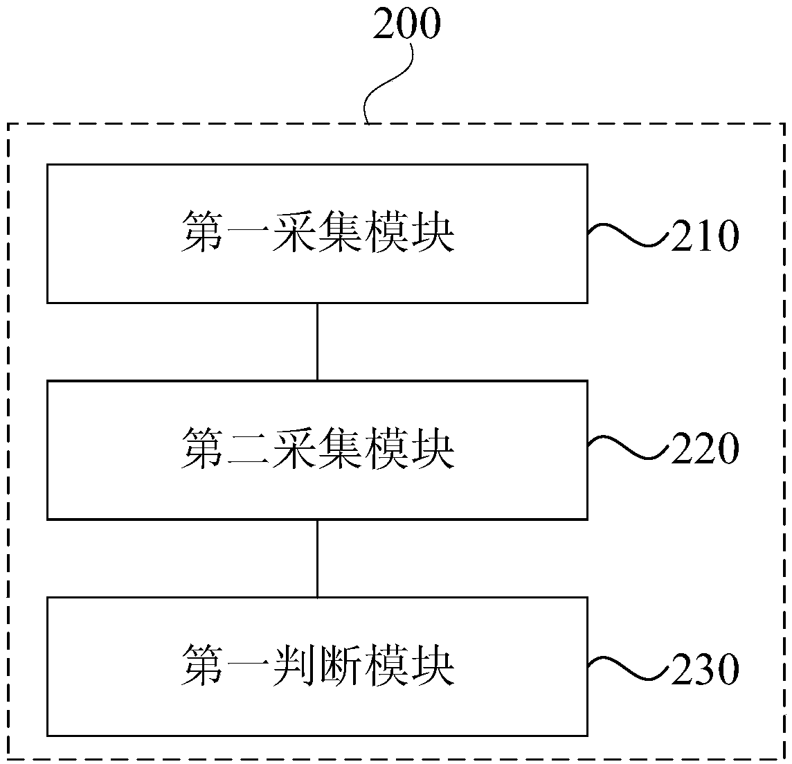 Barometric pressure sensor detecting method and device