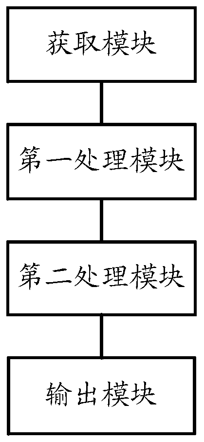 Method and device for generating building evacuation route, and storage medium