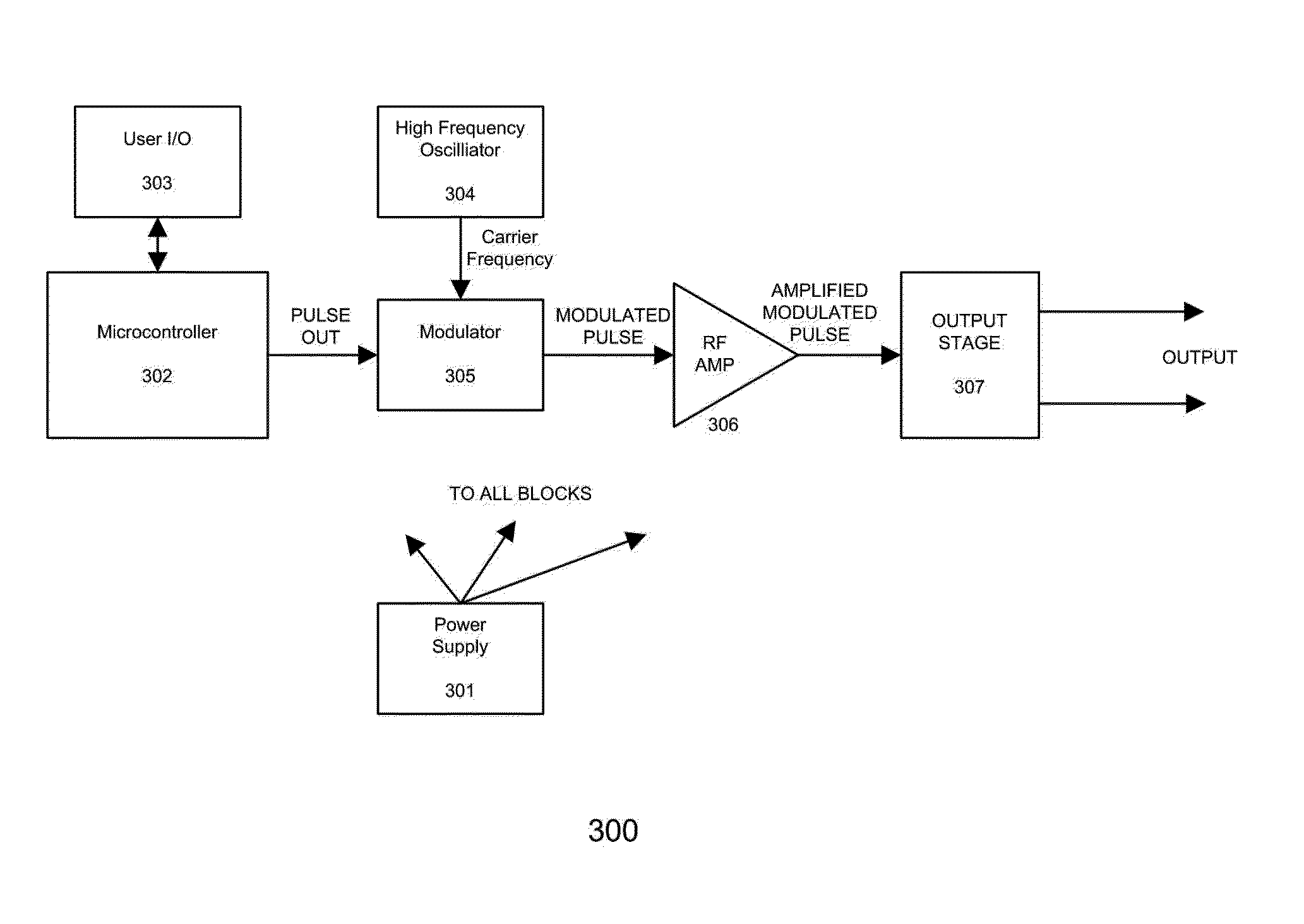 Devices and method for treatment of degenerative joint diseases with electromagnetic fields