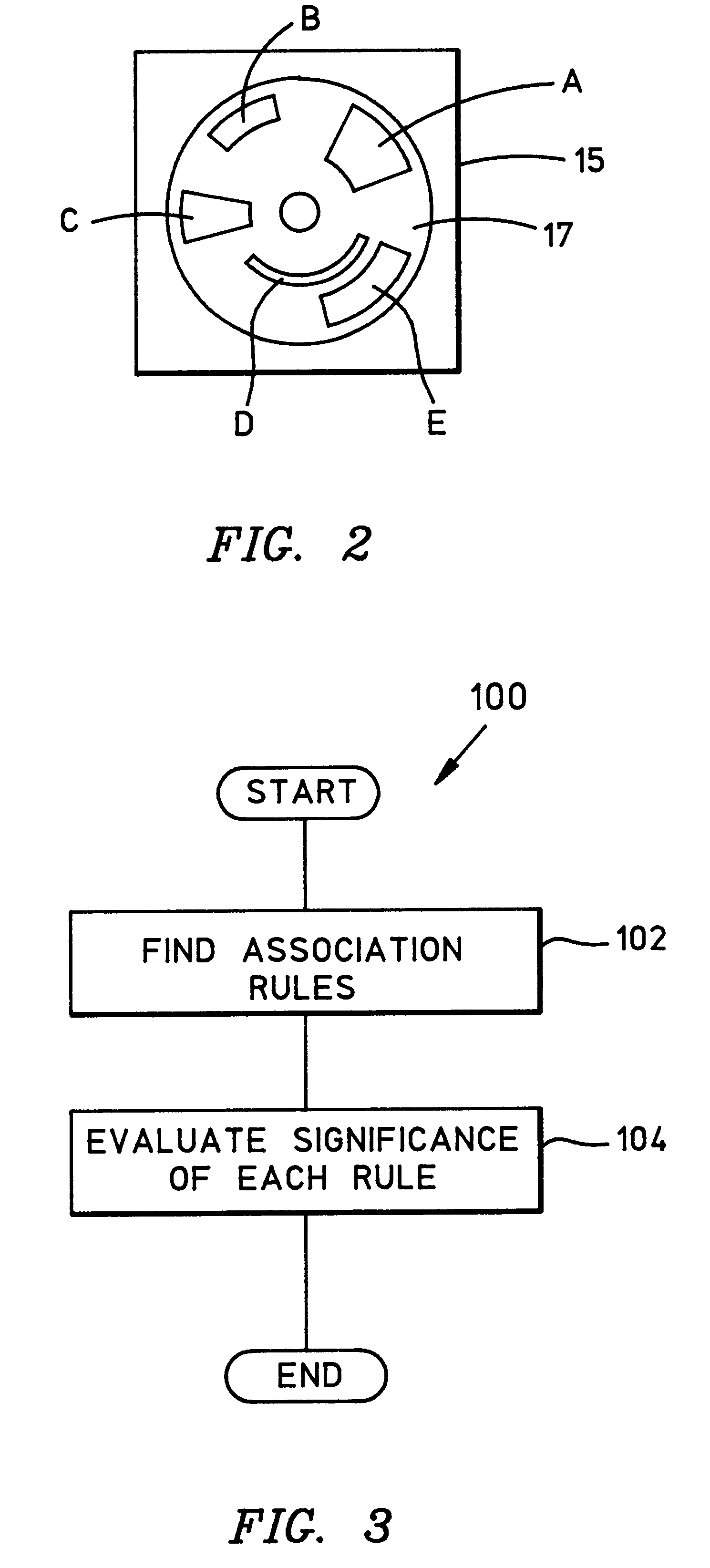 System and method for discovering predictive association rules