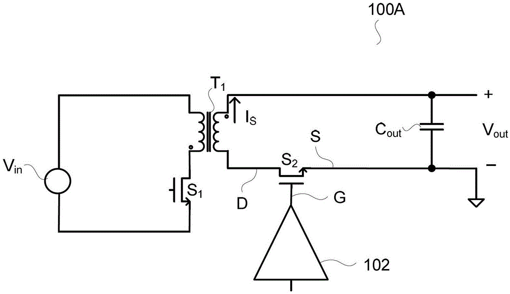 Synchronous rectifying control method and circuit