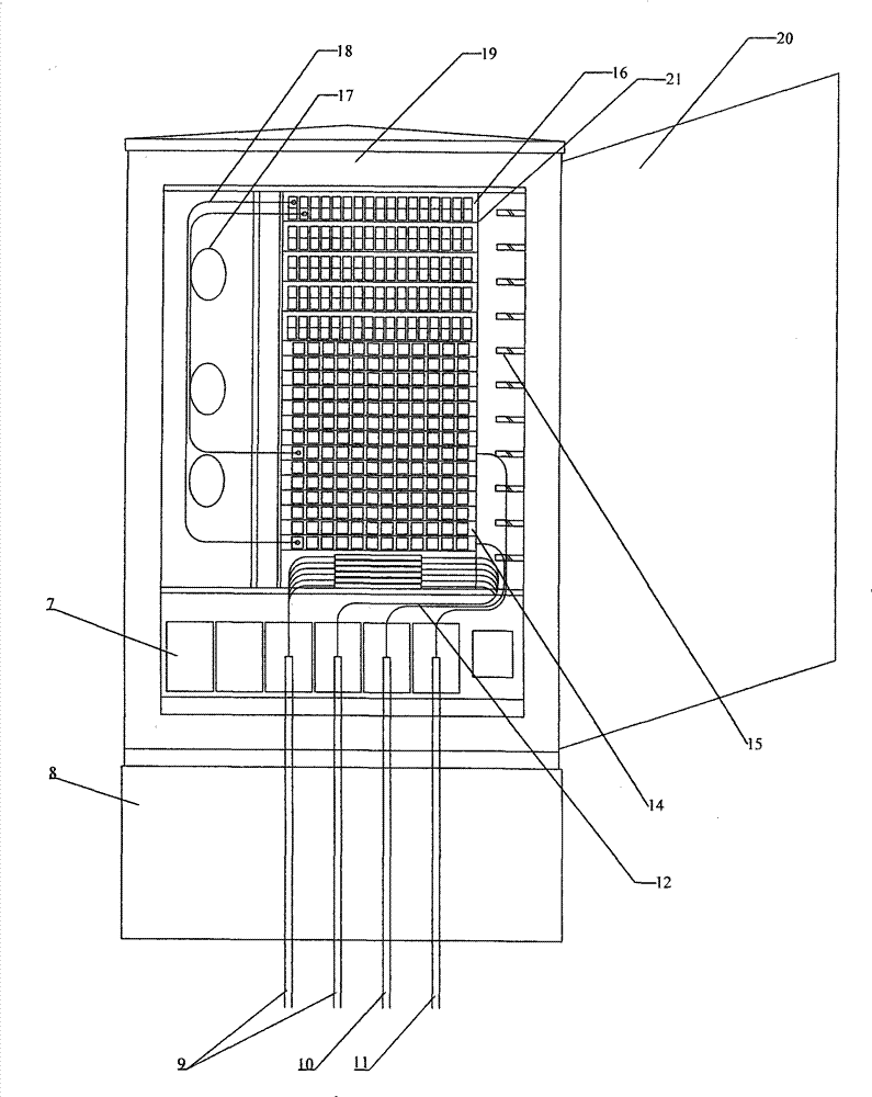 Optical cable cross connection cabinet special for FTTB (fiber to the building) and FTTH (fiber to the home)