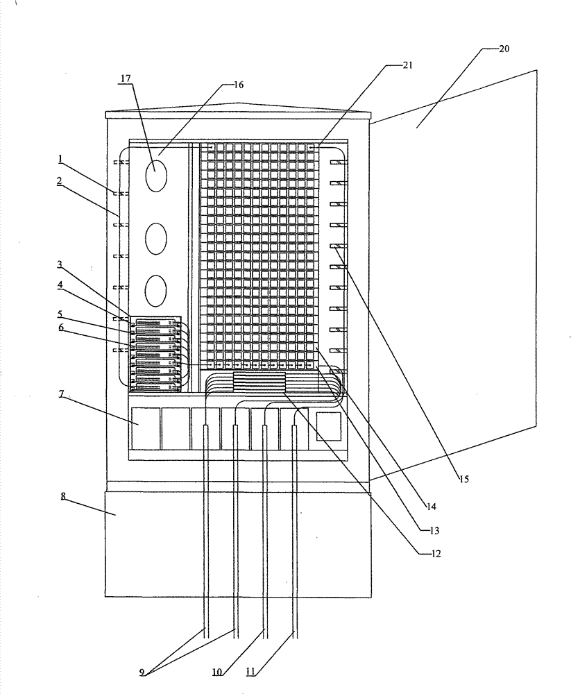 Optical cable cross connection cabinet special for FTTB (fiber to the building) and FTTH (fiber to the home)