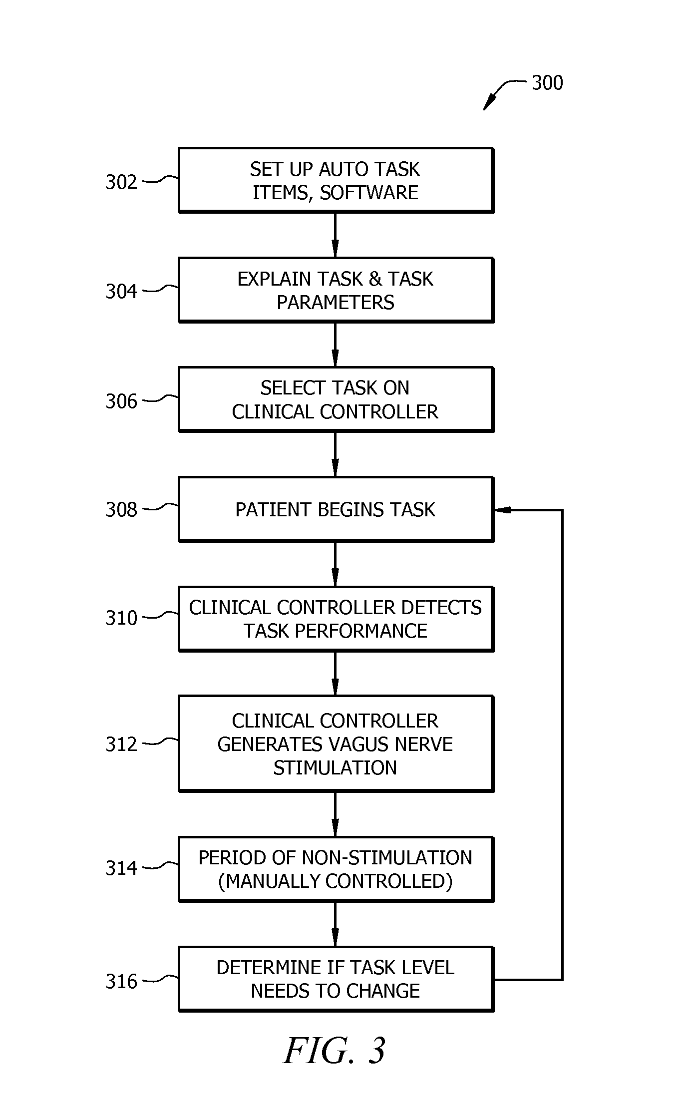 Methods, systems, and devices for pairing vagus nerve stimulation with motor therapy in stroke patients