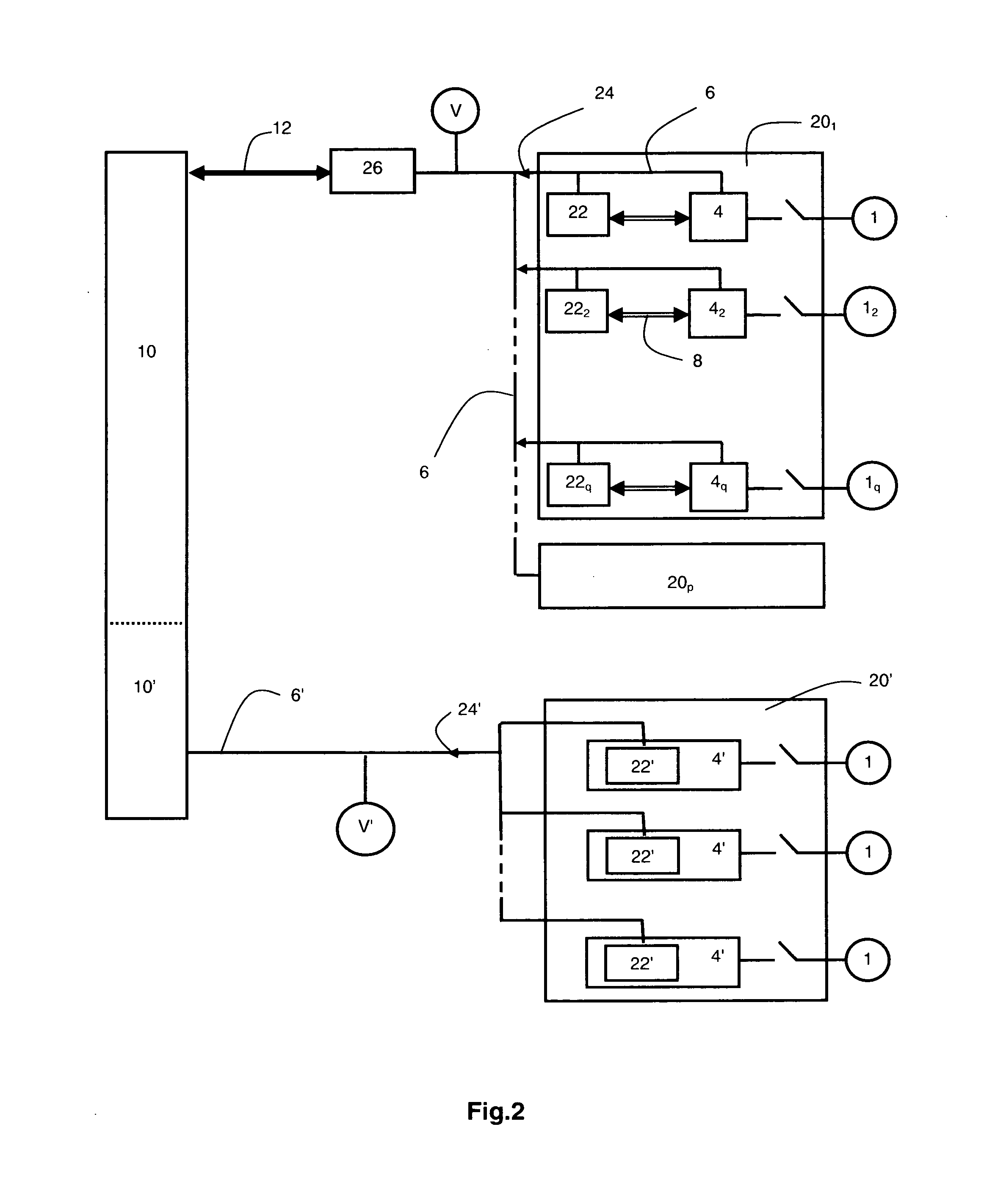 Communication by carrier current for centralized control centers