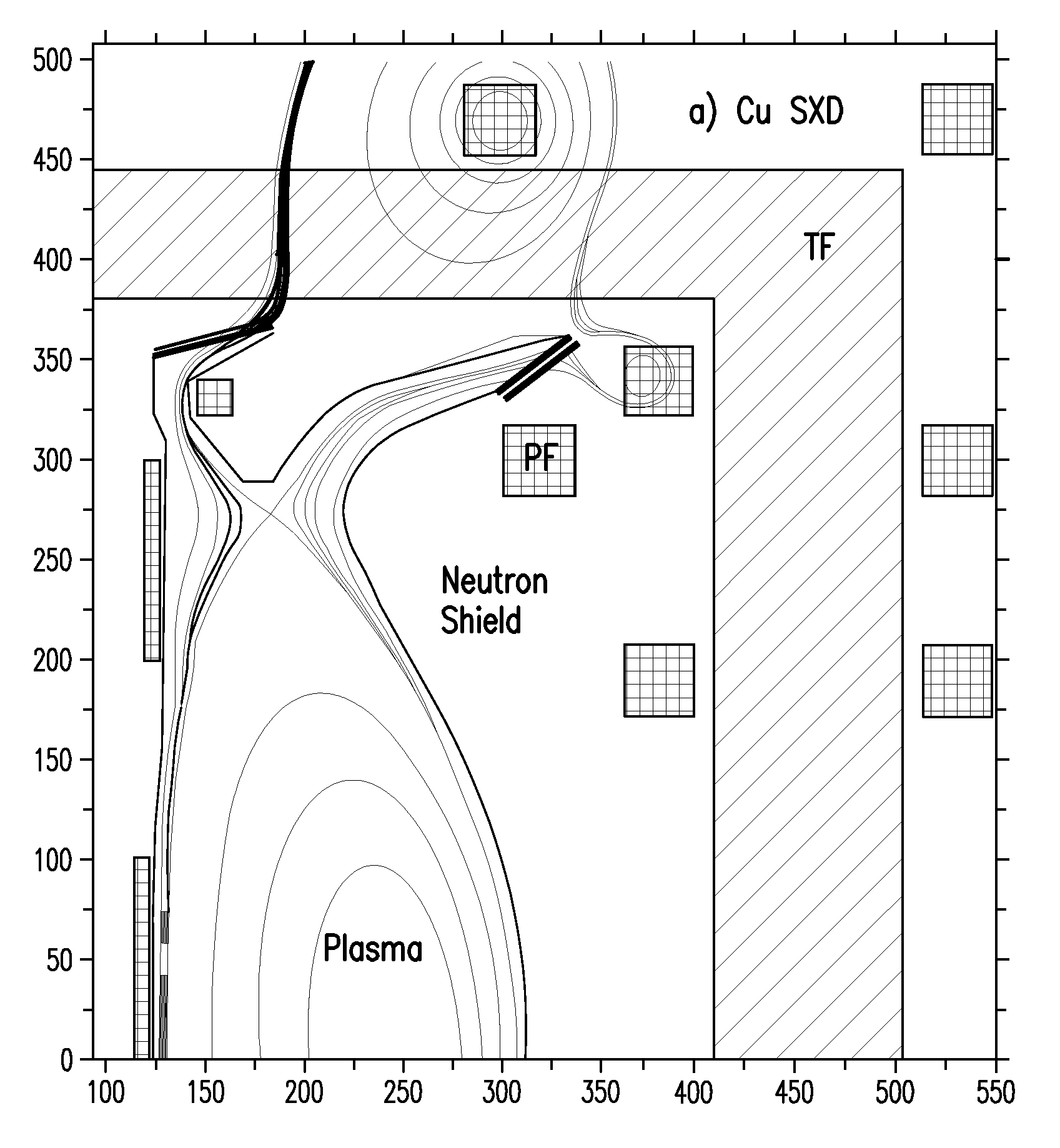 Magnetic confinement device