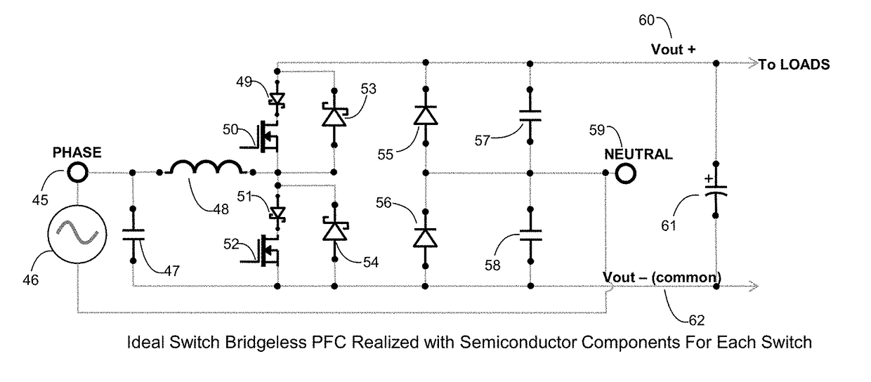 Ideal switch bridgeless pfc