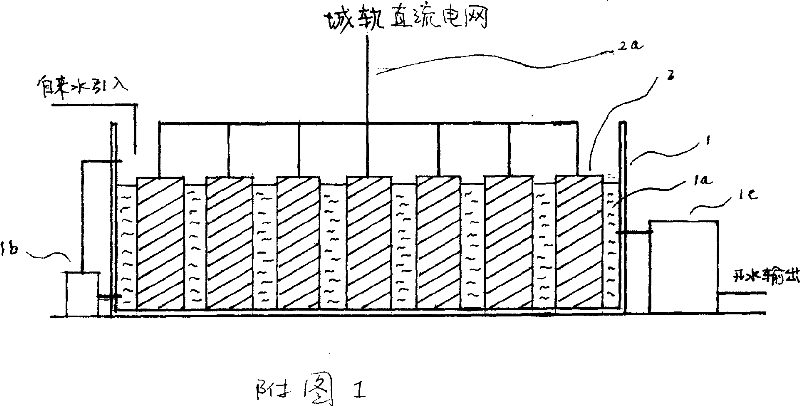 Free wheel energy-storage system for reclaiming regenerative braking energy of urban railway traffic