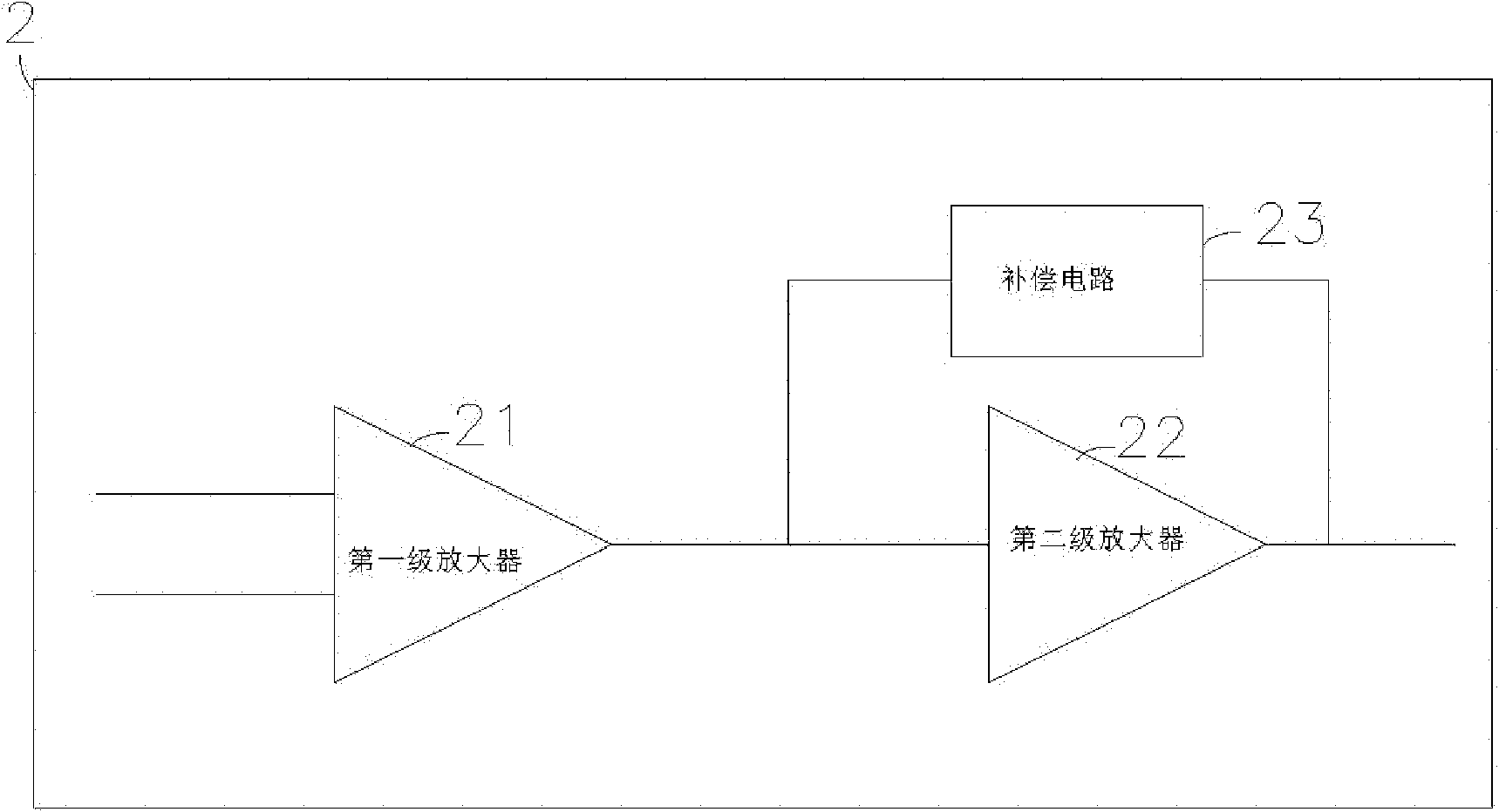 LDO constant voltage control circuit