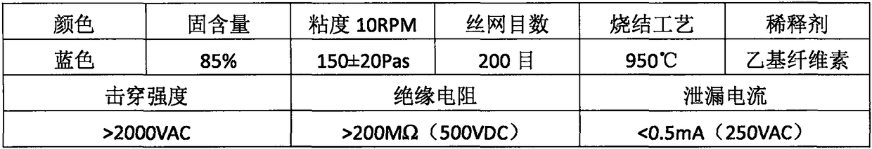 Dielectric paste for YH21CT stainless steel thick-film circuits and preparation method thereof