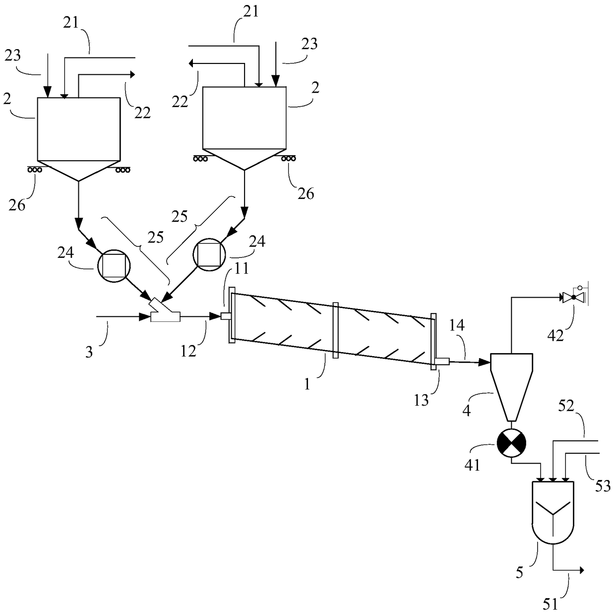 Apparatus and method for continuous reduction of catalyst