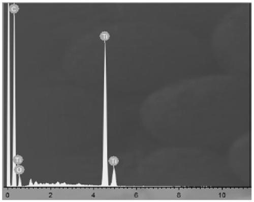 A carbon nanotube/secondary anodized tio  <sub>2</sub> Nanotube photocatalyst material and its preparation method and application