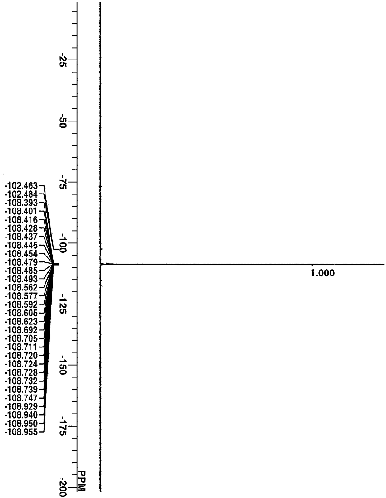 Chemically amplified positive resist composition and resist pattern forming process