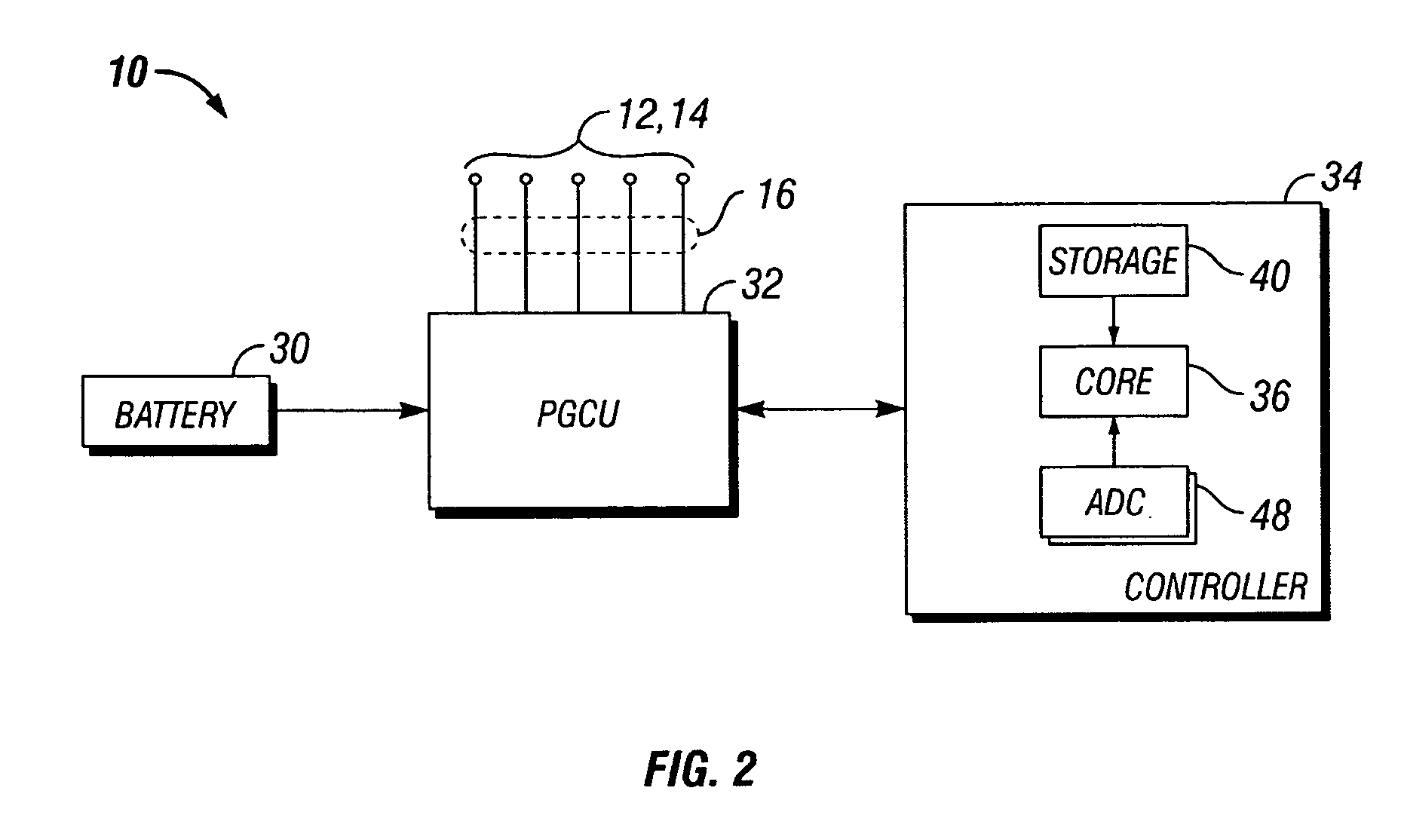 Sequenced therapy protocols for an implantable medical device