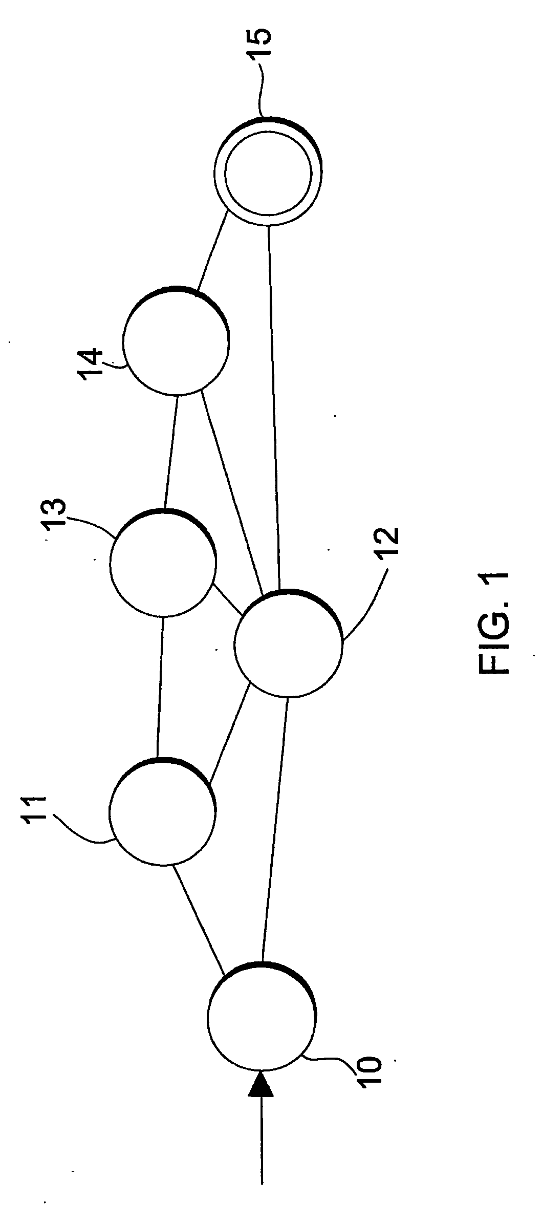 Dynamic routing in packet-switching multi-layer communications networks