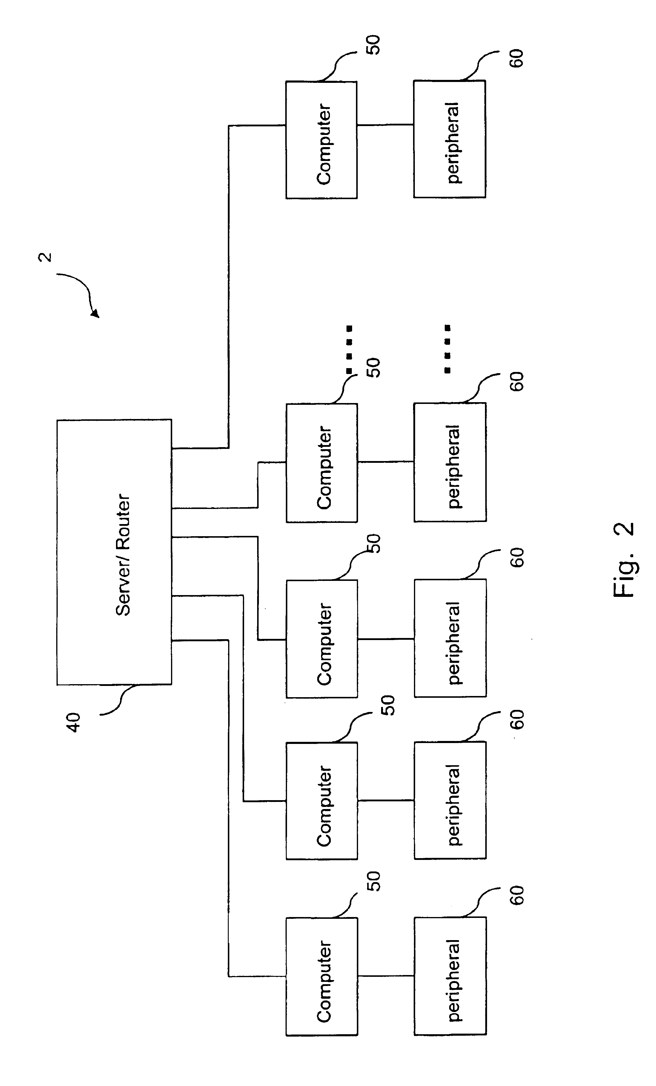 Accounting system and method for casino game revenue