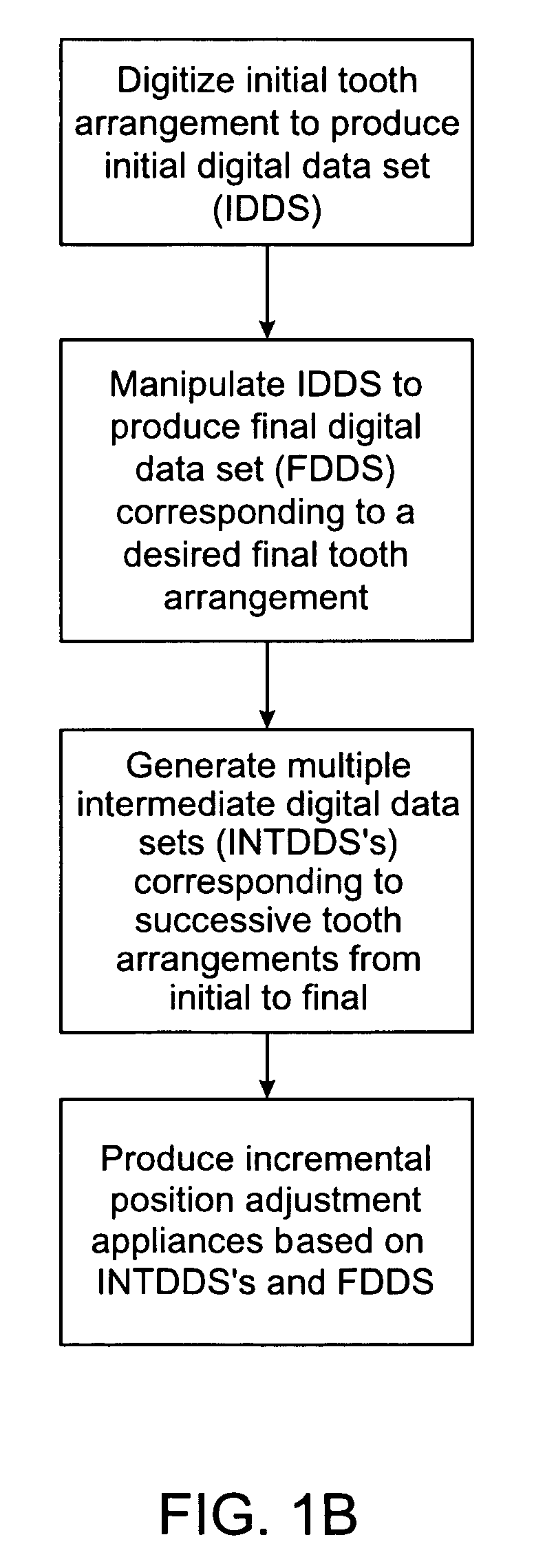 Systems and methods for improved engagement between aligners and teeth