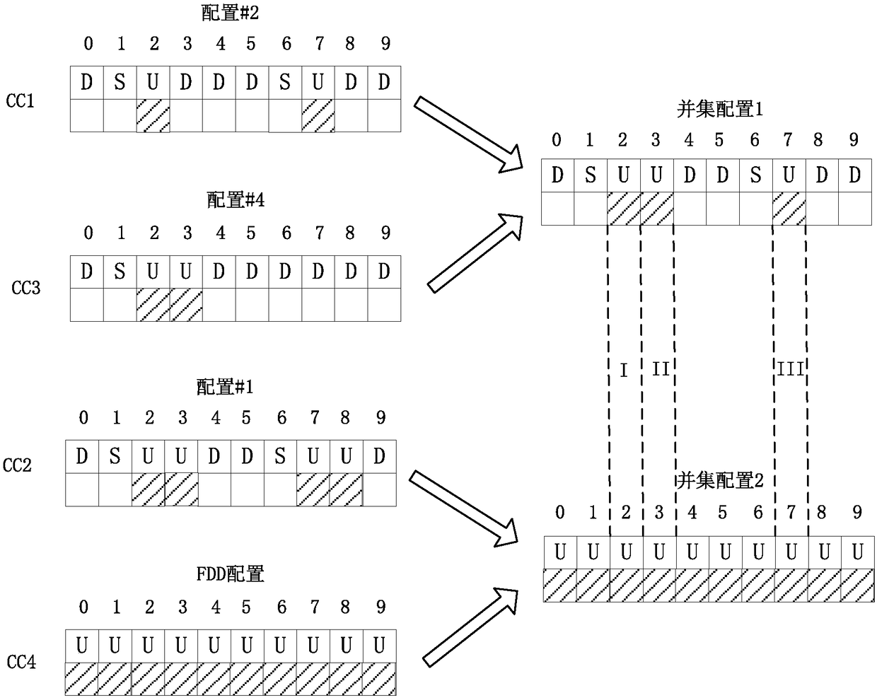 Wireless communication system and method for carrying out wireless communication in wireless communication system