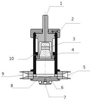 Device for evaluating filtration performance of drilling fluid on line