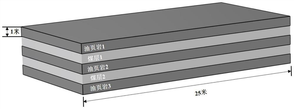 Oil shale and coal interbed collaborative in-situ mining method