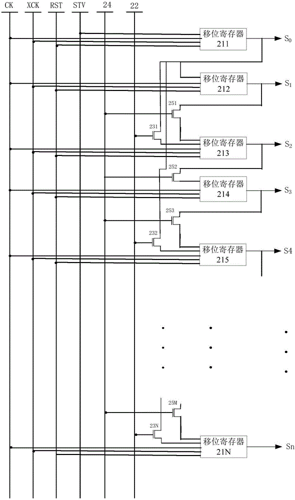 Gate driving device, driving method and display panel