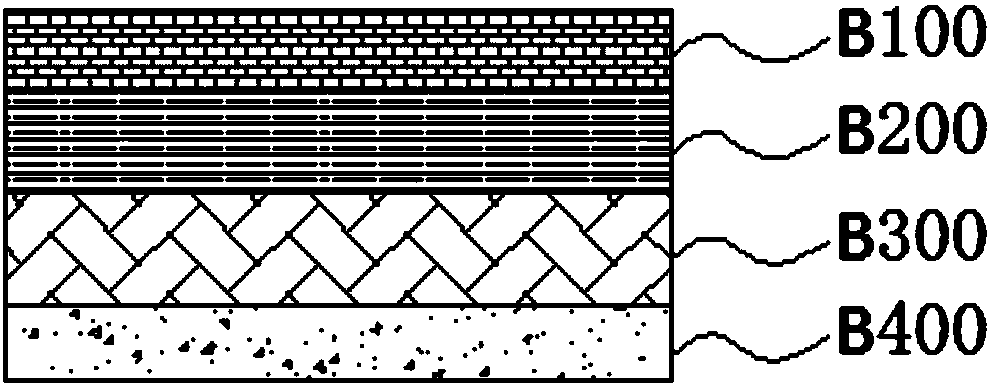 An ultrathin white covering film and an LED substrate using the white covering film