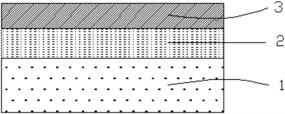 High-temperature-corrosion-resistant alloy coating of boiler heating surface and preparation method thereof