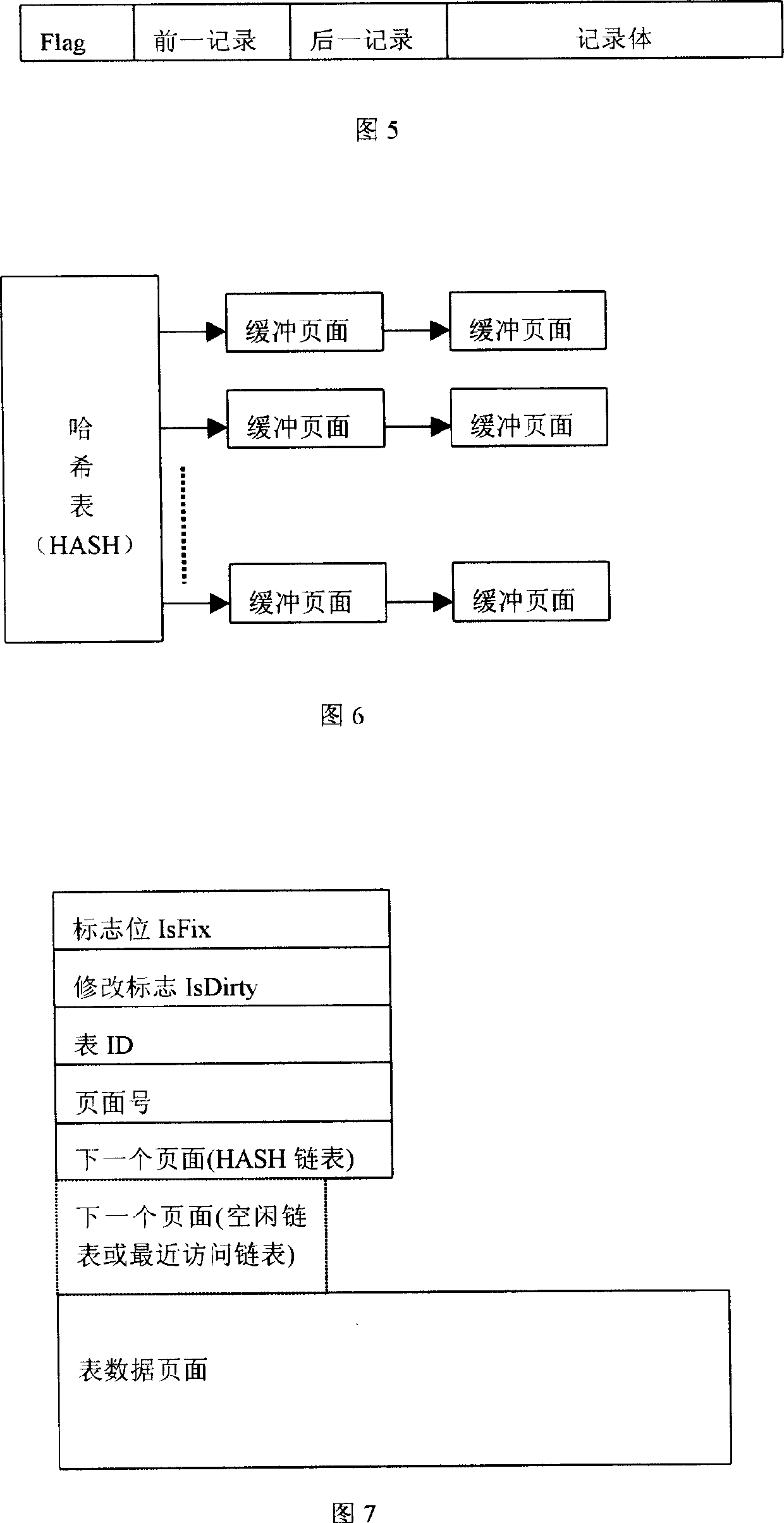 Method of storing and accessing embedded database