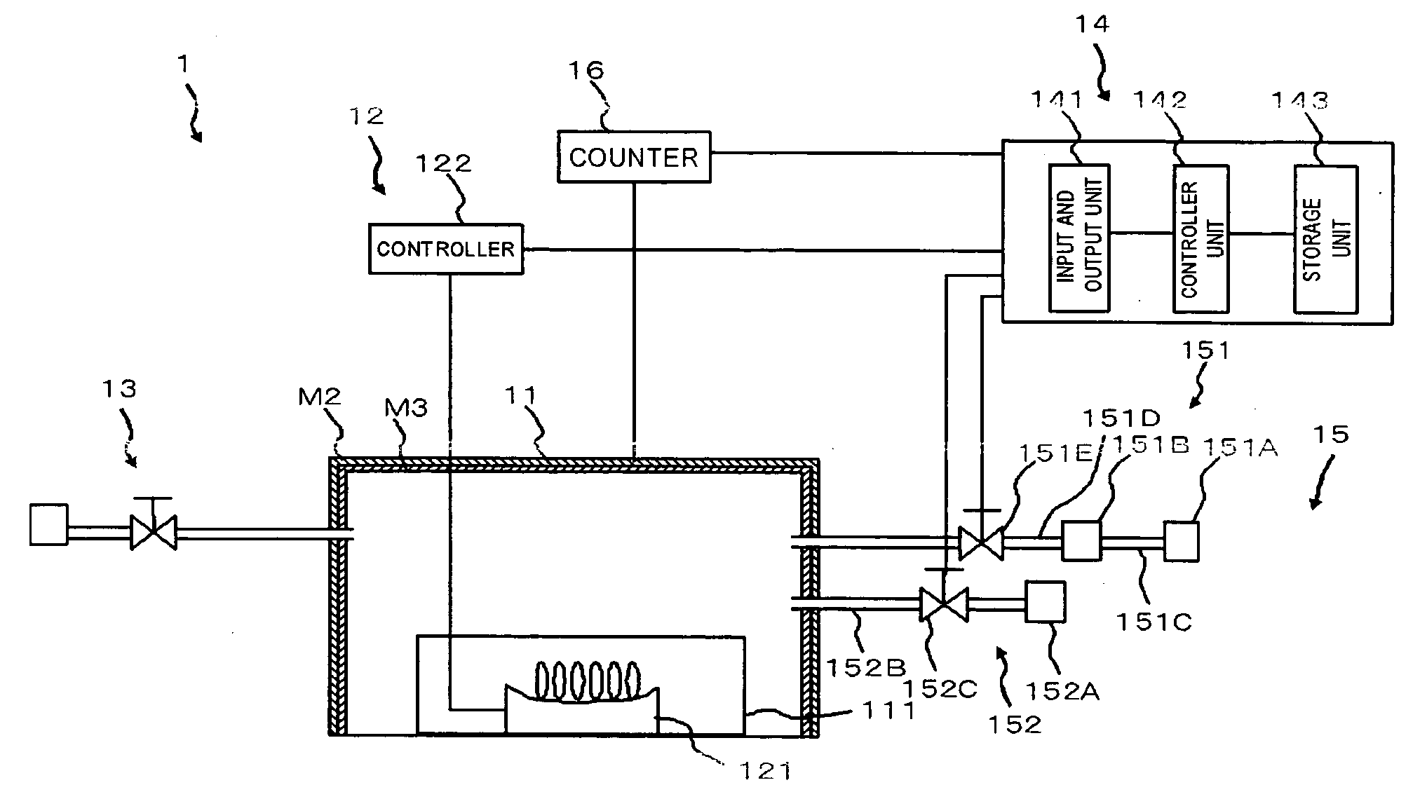 Method for treating vapor deposition apparatus, method for depositing thin film, vapor deposition apparatus and computer program product for achieving thereof