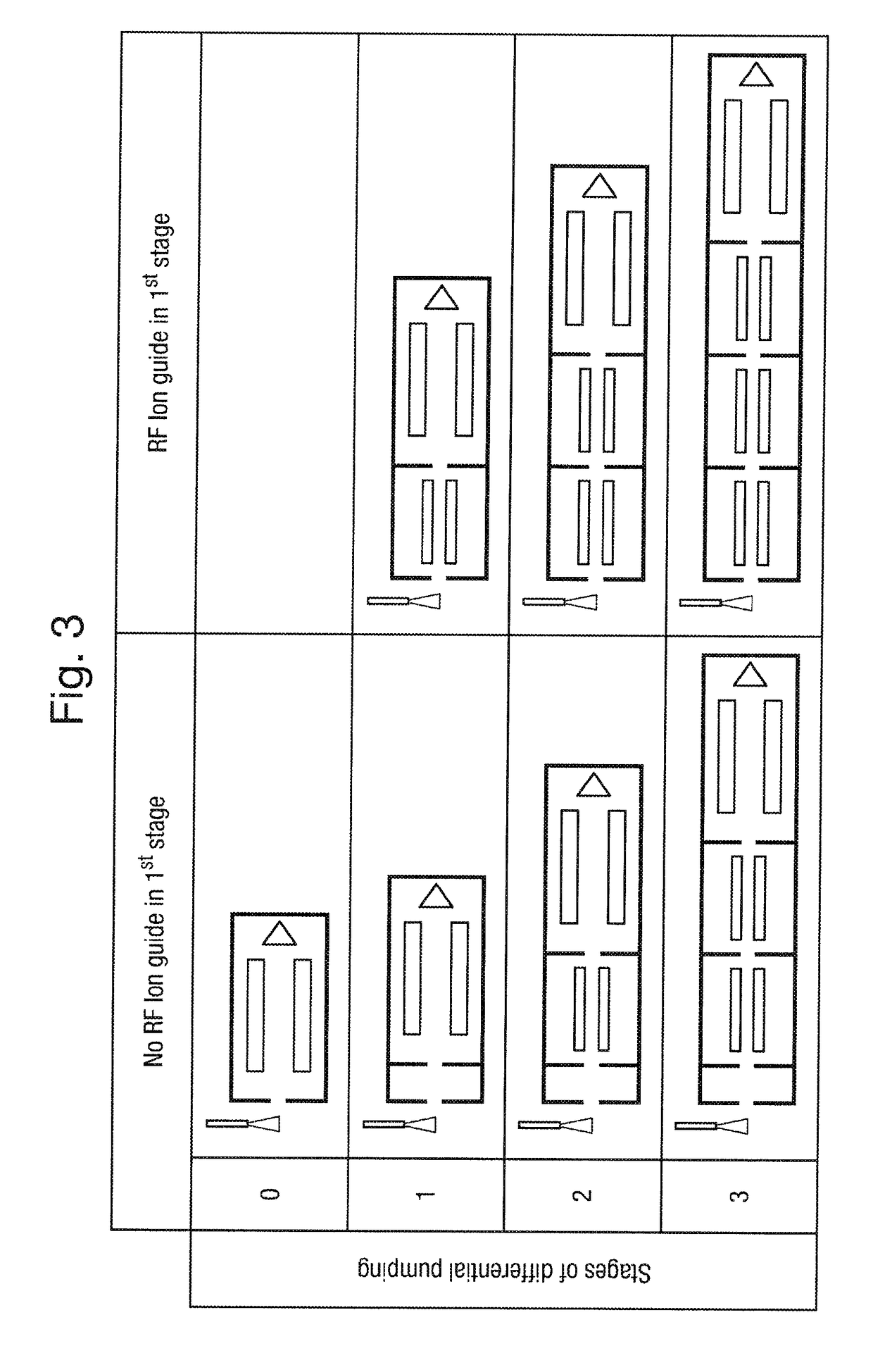 Compact mass spectrometer