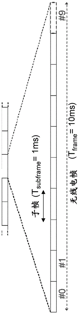 Discovery signal design in a radio communications network