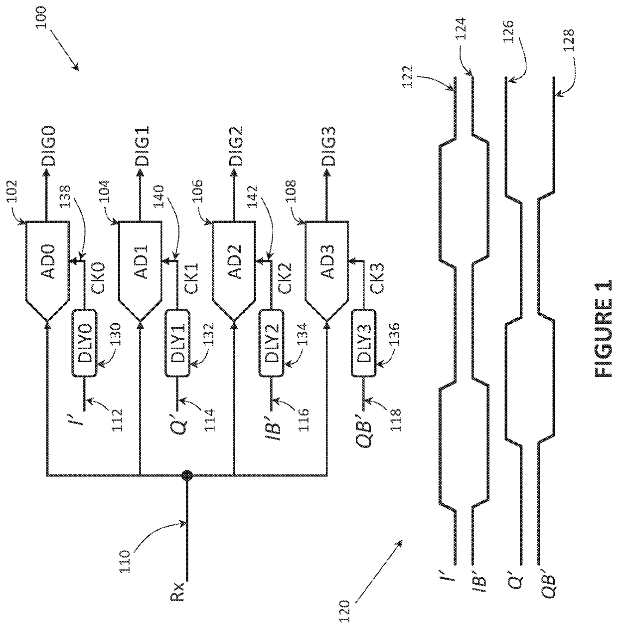 Programmable delay line with glitch suppression