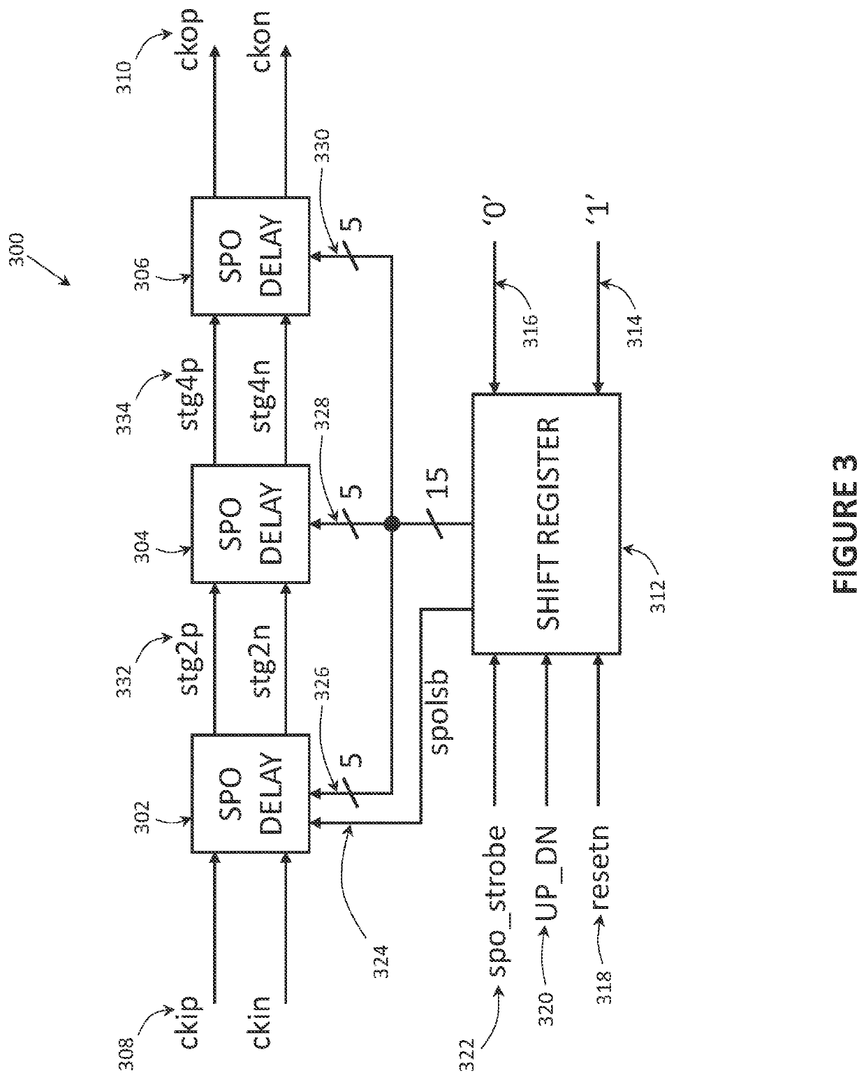 Programmable delay line with glitch suppression