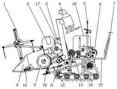 Crawler type small-sized combined harvester