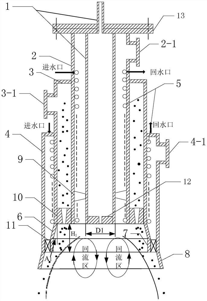 Swirl burner for burning high-temperature raw gas